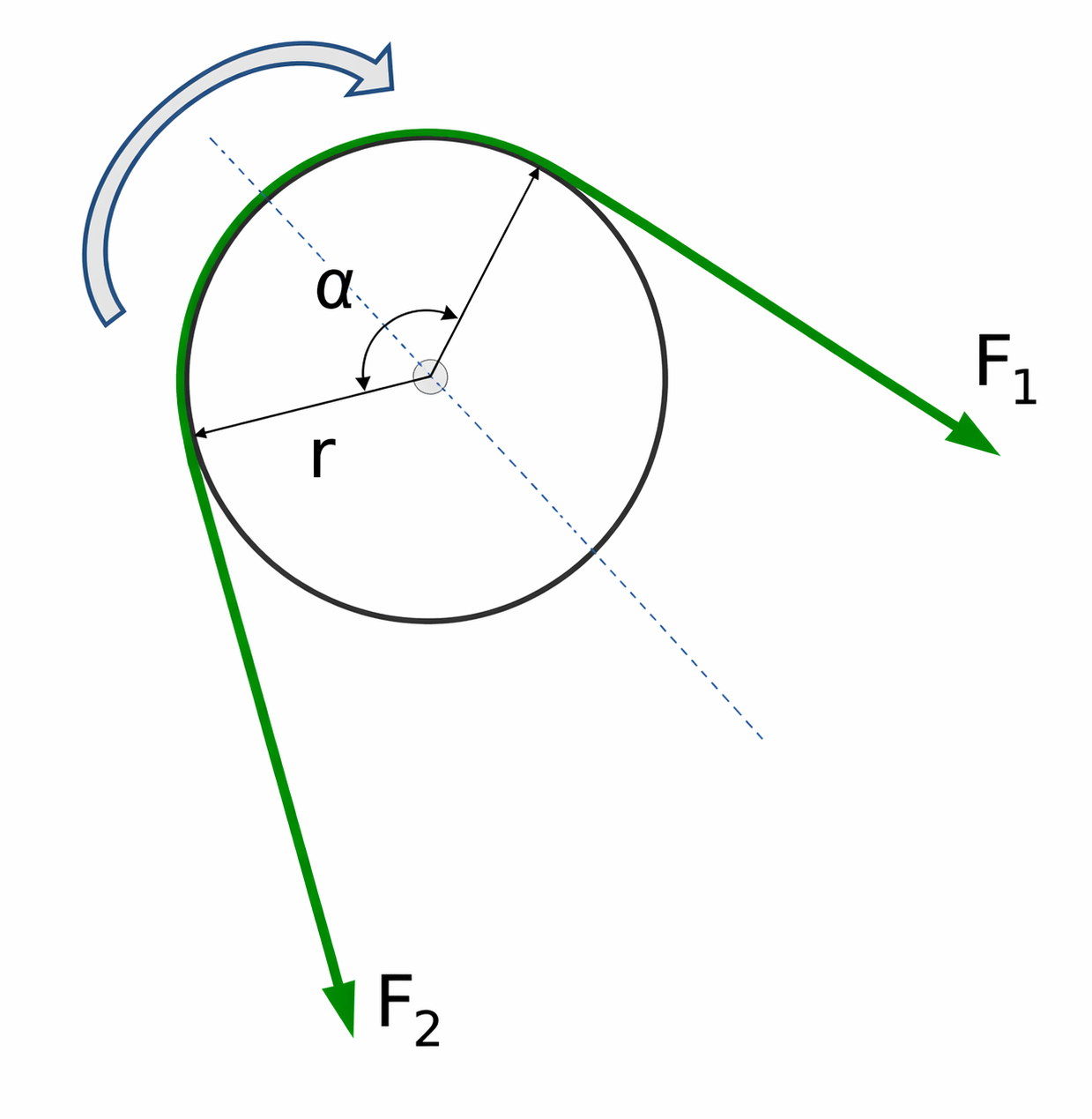 tau_friksjon